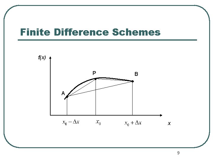 Finite Difference Schemes f(x) P B A x 9 