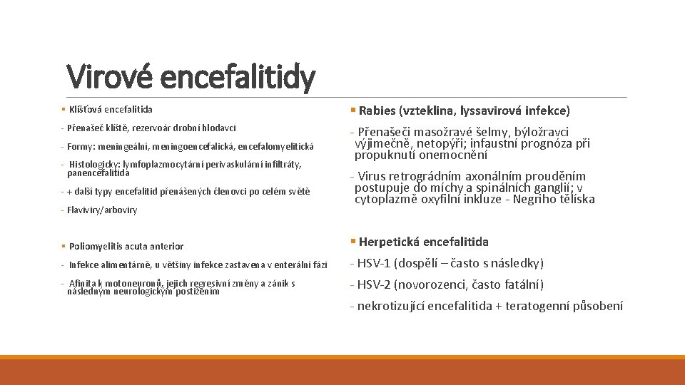 Virové encefalitidy § Klíšťová encefalitida § Rabies (vzteklina, lyssavirová infekce) - Přenašeč klíště, rezervoár Virové encefalitidy § Klíšťová encefalitida § Rabies (vzteklina, lyssavirová infekce) - Přenašeč klíště, rezervoár