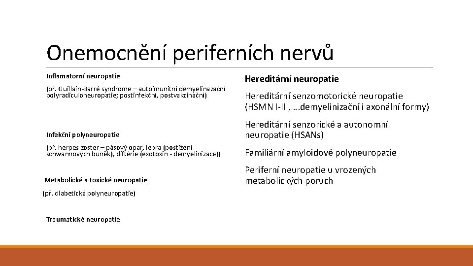 Onemocnění periferních nervů Inflamatorní neuropatie (př. Guillain-Barré syndrome – autoimunitní demyelinazační polyradiculoneuropatie; postinfekční, postvakcinační) Onemocnění periferních nervů Inflamatorní neuropatie (př. Guillain-Barré syndrome – autoimunitní demyelinazační polyradiculoneuropatie; postinfekční, postvakcinační)