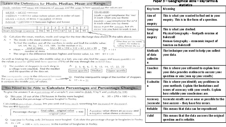 Paper 3 – Geographical skills – key terms & statistics Key term Meaning Aim