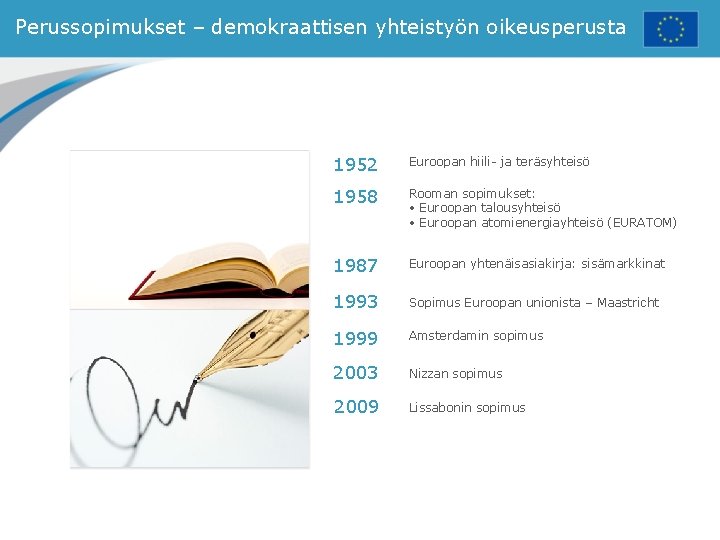 Perussopimukset – demokraattisen yhteistyön oikeusperusta 1952 Euroopan hiili- ja teräsyhteisö 1958 Rooman sopimukset: •