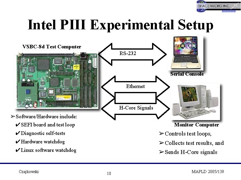 Intel PIII Experimental Setup VSBC-8 d Test Computer RS-232 Serial Console Ethernet H-Core Signals