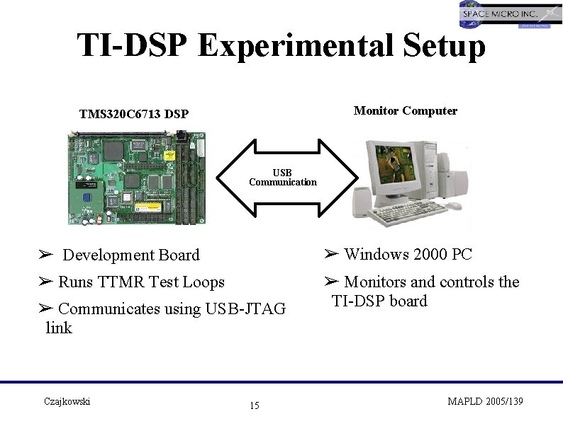 TI-DSP Experimental Setup Monitor Computer TMS 320 C 6713 DSP USB Communication ➢ Development