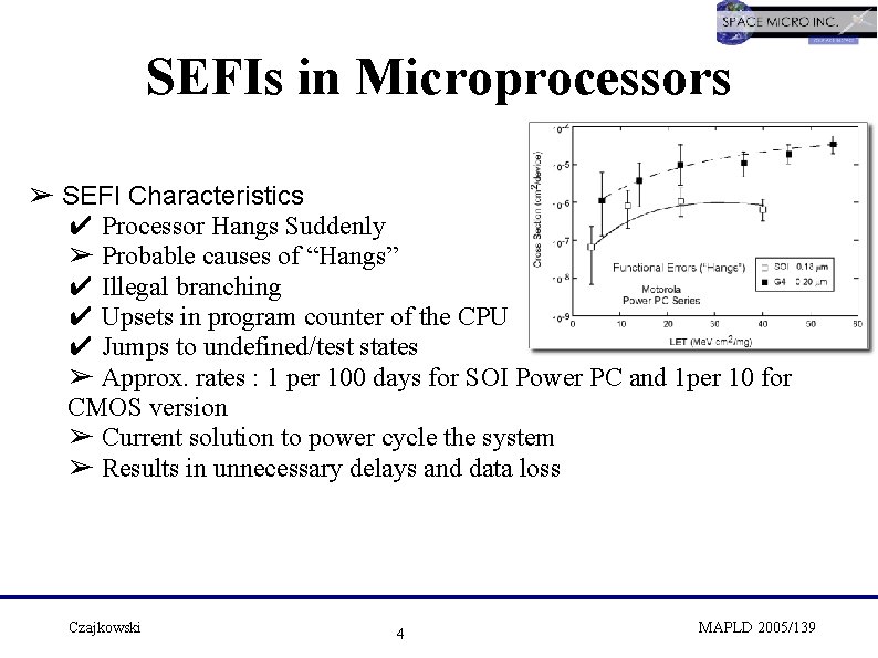 SEFIs in Microprocessors ➢ SEFI Characteristics ✔ Processor Hangs Suddenly ➢ Probable causes of