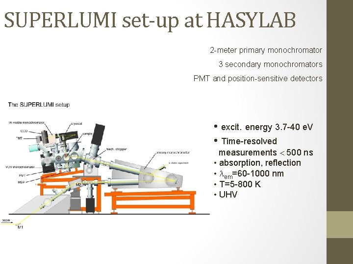 SUPERLUMI set-up at HASYLAB 2 -meter primary monochromator 3 secondary monochromators PMT and position-sensitive SUPERLUMI set-up at HASYLAB 2 -meter primary monochromator 3 secondary monochromators PMT and position-sensitive