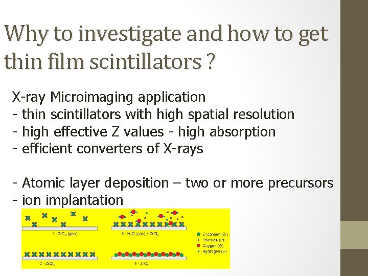 Why to investigate and how to get thin film scintillators ? X-ray Microimaging application Why to investigate and how to get thin film scintillators ? X-ray Microimaging application