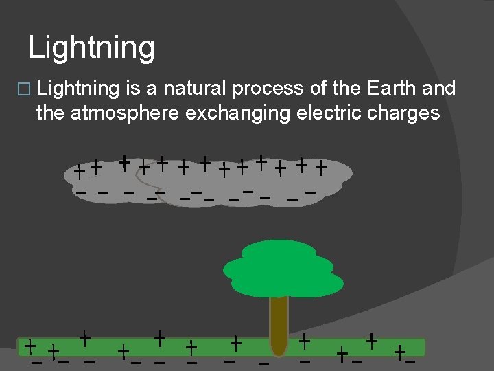 Lightning � Lightning is a natural process of the Earth and the atmosphere exchanging