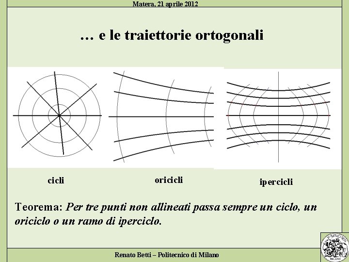 Matera, 21 aprile 2012 … e le traiettorie ortogonali cicli oricicli ipercicli Teorema: Per