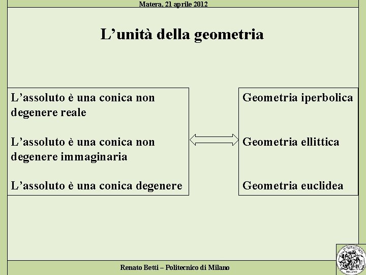 Matera, 21 aprile 2012 L’unità della geometria L’assoluto è una conica non degenere reale