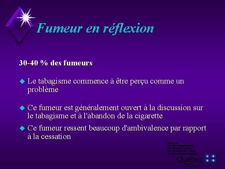 Fumeur en réflexion 30 -40 % des fumeurs u Le tabagisme commence à être