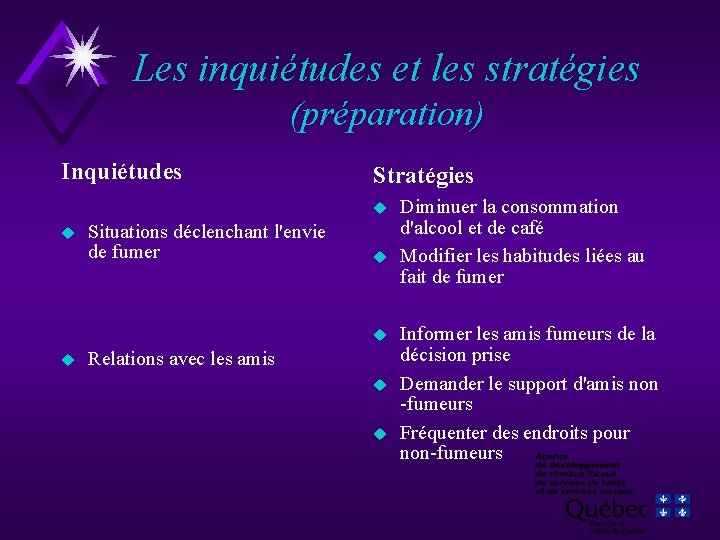 Les inquiétudes et les stratégies (préparation) Inquiétudes Stratégies u u Situations déclenchant l'envie de