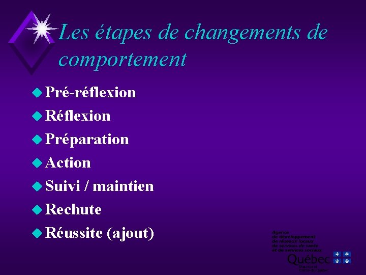 Les étapes de changements de comportement u Pré-réflexion u Réflexion u Préparation u Action