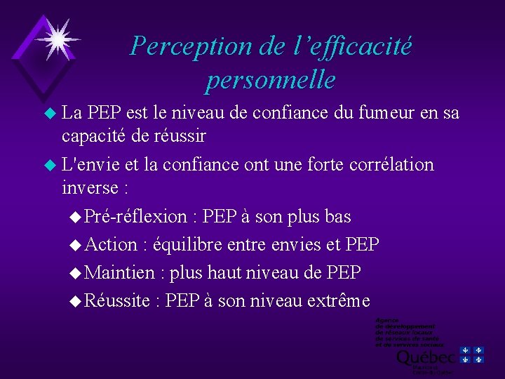 Perception de l’efficacité personnelle u La PEP est le niveau de confiance du fumeur