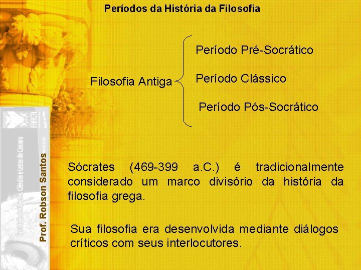 Períodos da História da Filosofia Período Pré-Socrático Filosofia Antiga Período Clássico Prof. Robson Santos