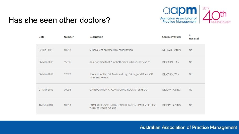 Has she seen other doctors? Australian Association of Practice Management Has she seen other doctors? Australian Association of Practice Management