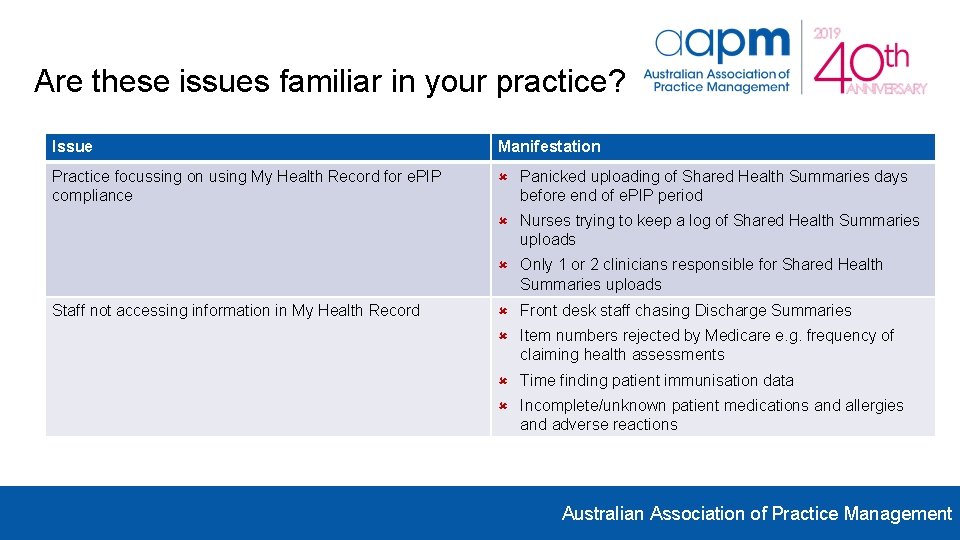 Are these issues familiar in your practice? Issue Manifestation Practice focussing on using My Are these issues familiar in your practice? Issue Manifestation Practice focussing on using My