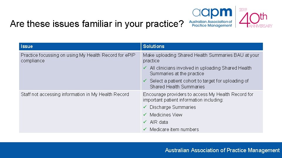 Are these issues familiar in your practice? Issue Solutions Practice focussing on using My Are these issues familiar in your practice? Issue Solutions Practice focussing on using My
