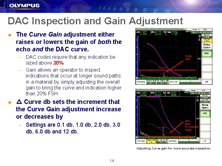 DAC Inspection and Gain Adjustment u The Curve Gain adjustment either raises or lowers