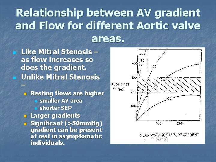 Relationship between AV gradient and Flow for different Aortic valve areas. n n Like