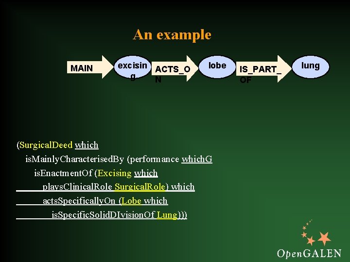 An example MAIN excisin ACTS_O g N lobe (Surgical. Deed which is. Mainly. Characterised.