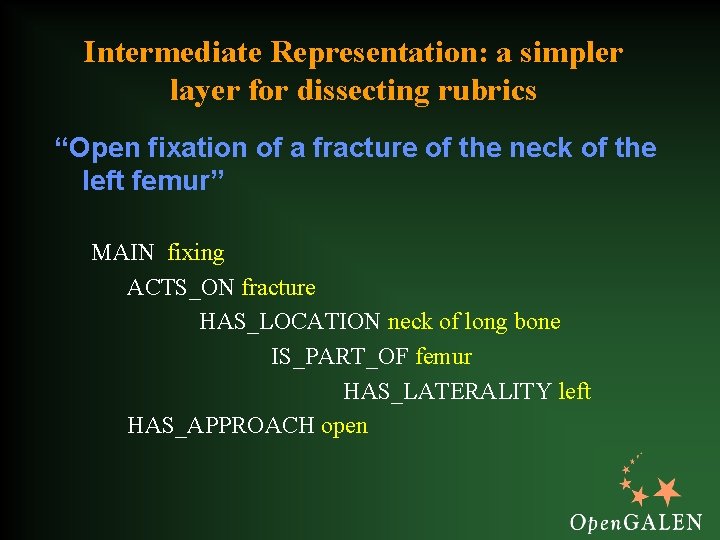 Intermediate Representation: a simpler layer for dissecting rubrics “Open fixation of a fracture of