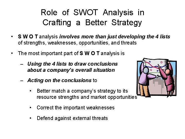 Role of SWOT Analysis in Crafting a Better Strategy • S W O T Role of SWOT Analysis in Crafting a Better Strategy • S W O T