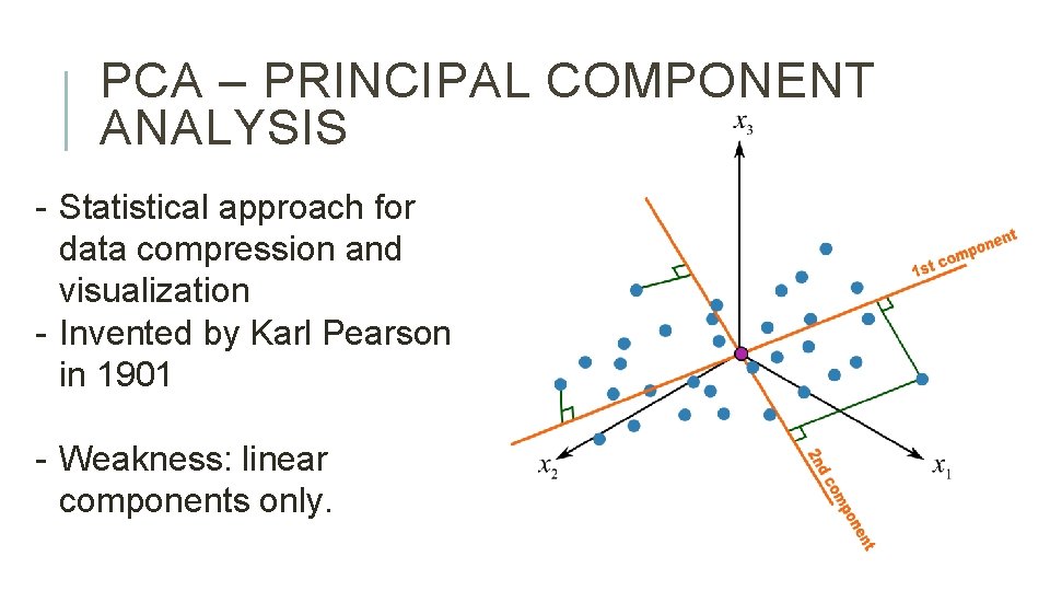 PCA – PRINCIPAL COMPONENT ANALYSIS - Statistical approach for data compression and visualization -