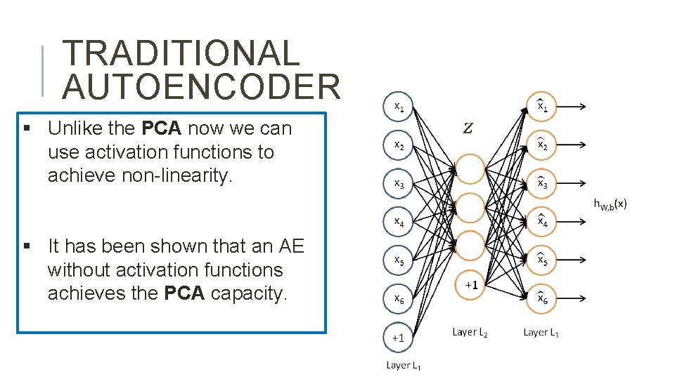 TRADITIONAL AUTOENCODER § Unlike the PCA now we can use activation functions to achieve