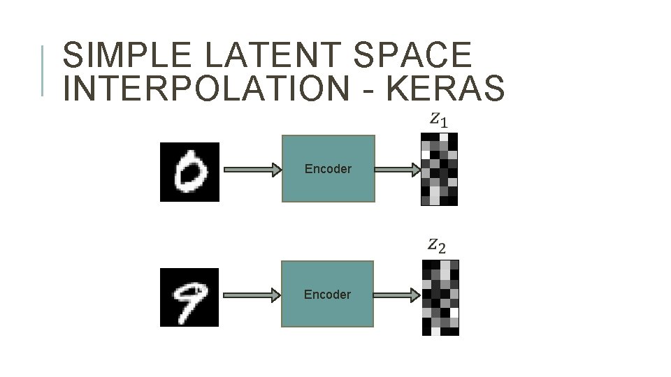 SIMPLE LATENT SPACE INTERPOLATION - KERAS Encoder 