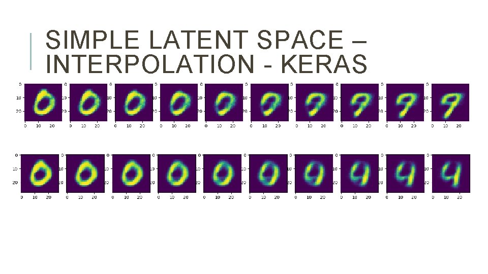 SIMPLE LATENT SPACE – INTERPOLATION - KERAS 