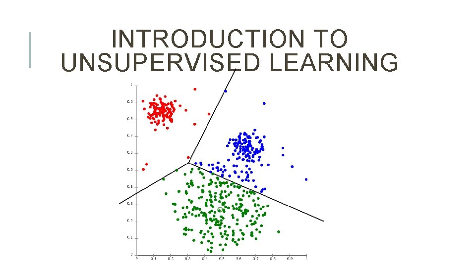 INTRODUCTION TO UNSUPERVISED LEARNING 