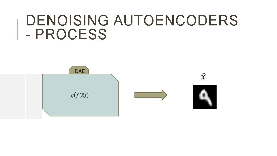 DENOISING AUTOENCODERS - PROCESS DAE 