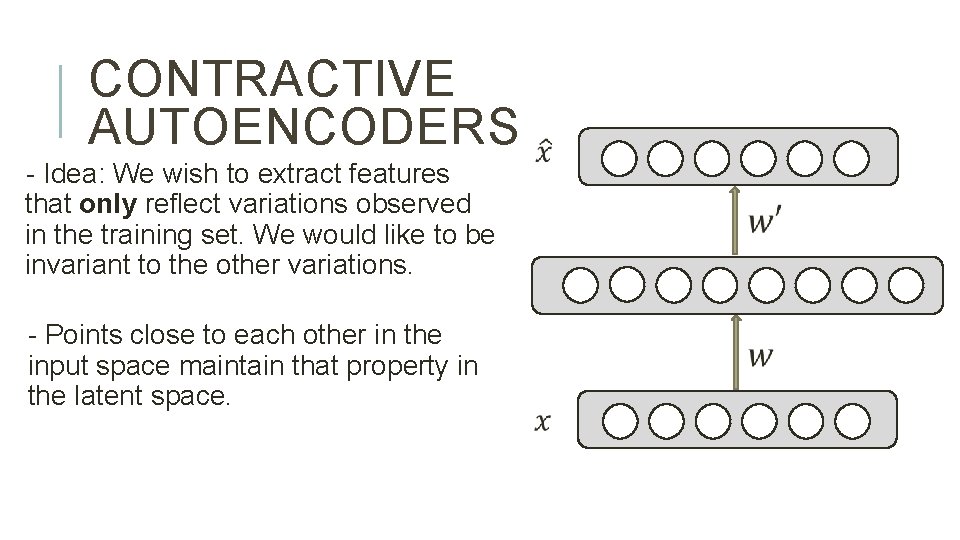 CONTRACTIVE AUTOENCODERS - Idea: We wish to extract features that only reflect variations observed