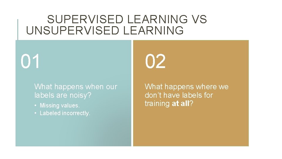 SUPERVISED LEARNING VS UNSUPERVISED LEARNING 01 What happens when our labels are noisy? •