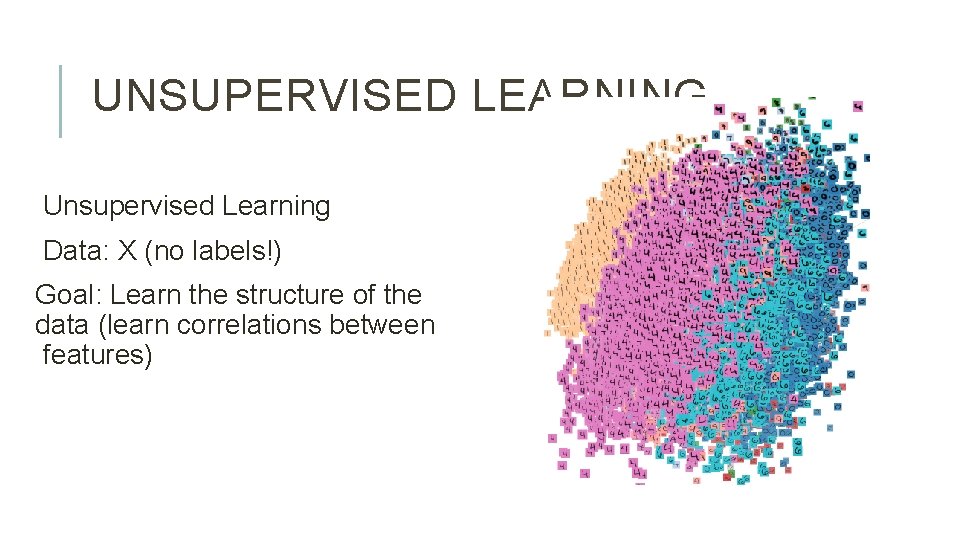 UNSUPERVISED LEARNING Unsupervised Learning Data: X (no labels!) Goal: Learn the structure of the