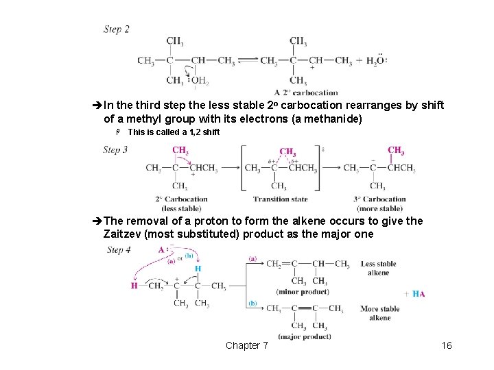 èIn the third step the less stable 2 o carbocation rearranges by shift of èIn the third step the less stable 2 o carbocation rearranges by shift of