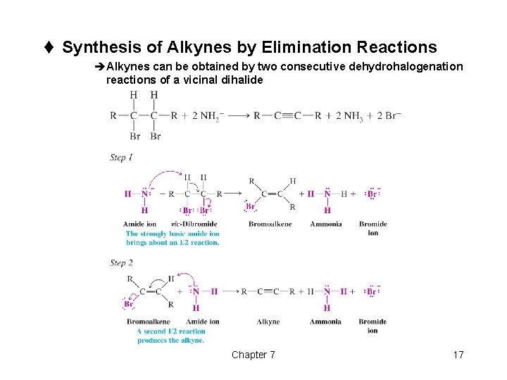 t Synthesis of Alkynes by Elimination Reactions èAlkynes can be obtained by two consecutive t Synthesis of Alkynes by Elimination Reactions èAlkynes can be obtained by two consecutive