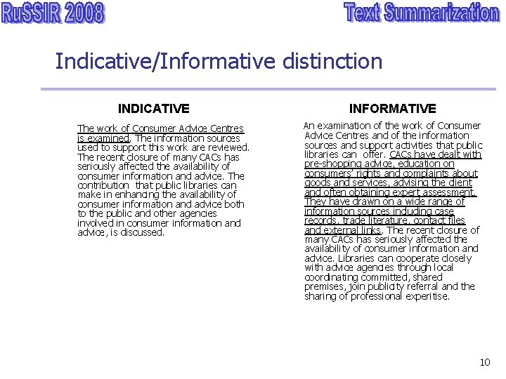 Indicative/Informative distinction INDICATIVE The work of Consumer Advice Centres is examined. The information sources
