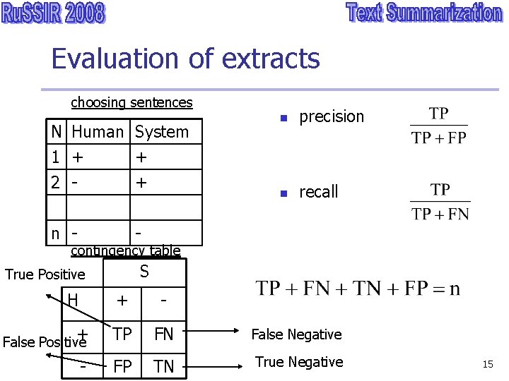 Evaluation of extracts choosing sentences N Human System 1 + + 2 + n