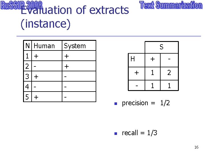 Evaluation of extracts (instance) N 1 2 3 Human + + 4 5 +
