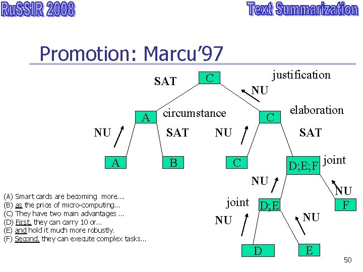 Promotion: Marcu’ 97 SAT A NU NU circumstance SAT A justification C B C