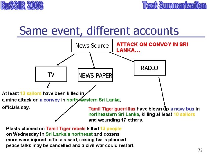 Same event, different accounts News Source TV ATTACK ON CONVOY IN SRI LANKA… RADIO