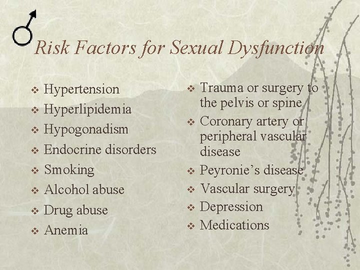 Risk Factors for Sexual Dysfunction v v v v Hypertension Hyperlipidemia Hypogonadism Endocrine disorders