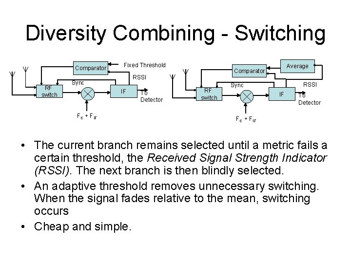 Diversity Combining - Switching Comparator RF switch Fixed Threshold RSSI Sync IF FC +