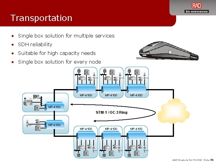 Transportation • Single box solution for multiple services • SDH reliability • Suitable for