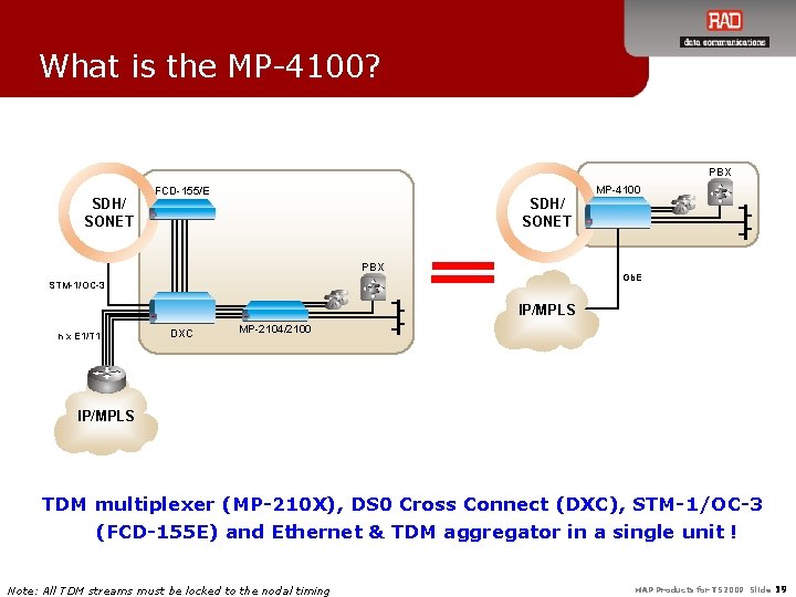 What is the MP-4100? PBX SDH/ SONET MP-4100 FCD-155/E SDH/ SONET PBX Gb. E