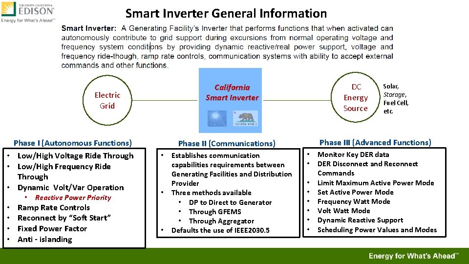 Smart Inverter General Information Electric Grid Phase I (Autonomous Functions) • Low/High Voltage Ride