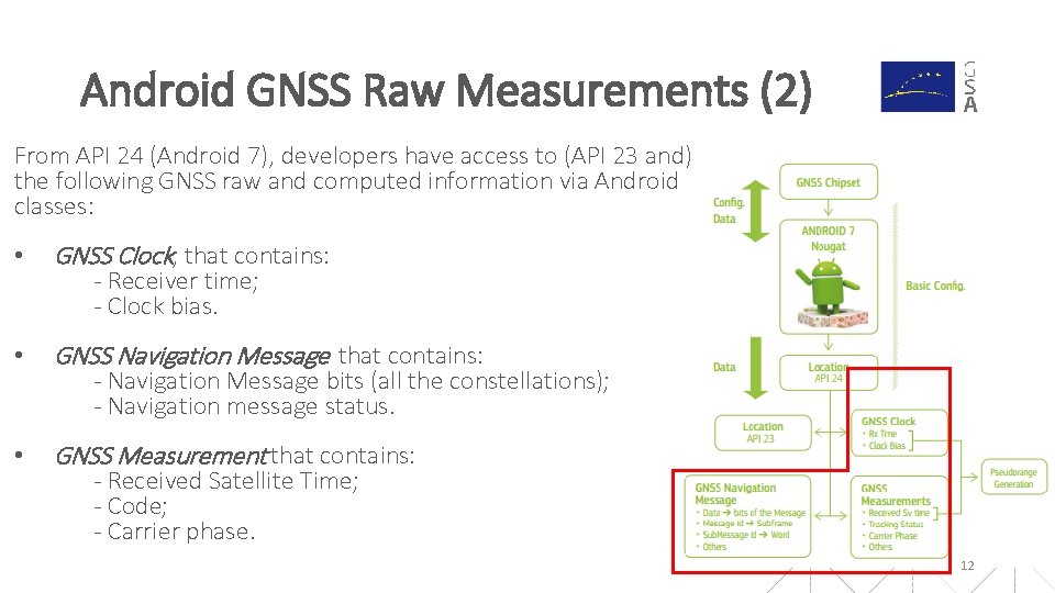 Android GNSS Raw Measurements (2) From API 24 (Android 7), developers have access to Android GNSS Raw Measurements (2) From API 24 (Android 7), developers have access to