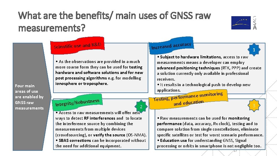 What are the benefits/ main uses of GNSS raw measurements? ccuracy D Scientific use What are the benefits/ main uses of GNSS raw measurements? ccuracy D Scientific use