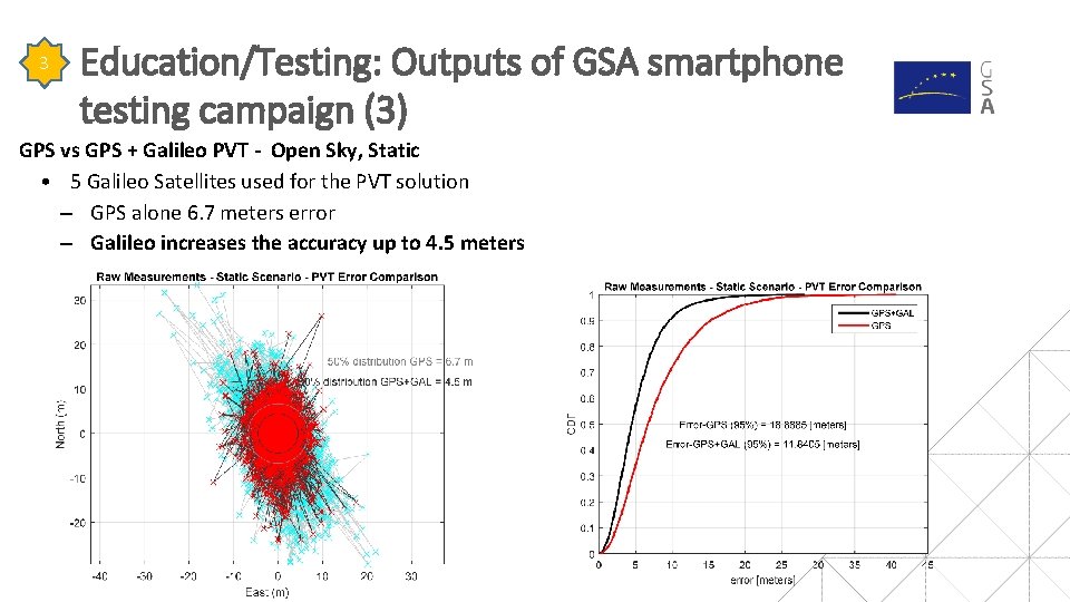 Galileo PVT 3 Education/Testing: Outputs of GSA smartphone testing campaign (3) GPS vs GPS Galileo PVT 3 Education/Testing: Outputs of GSA smartphone testing campaign (3) GPS vs GPS